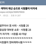 캐릭터 재산 순으로 드라마 시청률 터지는 김수현... 이미지