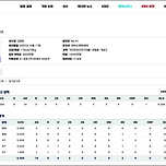 김현준 선수 퓨처스리그 기록 이미지