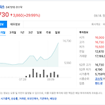 이건 뭐냐??? 등산이냐?? 이미지