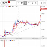 멋지다 ls에코에너지 이미지