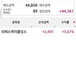 오늘장 나쁘지 않았다. 6월 16일 금 매매일지 이미지