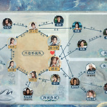 《기금조》 인물관계도 이미지