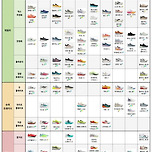 브랜드별 러닝화 라인업 한눈에 총정리 이미지