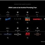 2024년 아이맥스 포맷 확정 영화 리스트 이미지