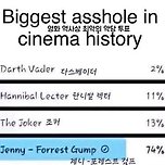 스포) 영화 역사상 최악의 악당 이미지