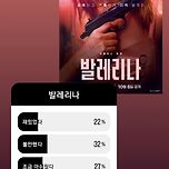 제가 인스타 스토리로 진행한 &lt;발레리나&gt; 선호도 투표 결과 이미지