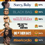 로튼토마토피셜 올해의 영화 리스트.jpg 이미지