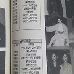 홍콩영화 전성기 시절 주요 남녀배우들의 개런티 이미지