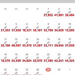 뚜벅이의 일상~ 이미지