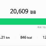 8월25일 금요일 처서매직 기운받아서 뛰었어요. 이미지