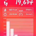 덥고 다리도 아파서 걷기는 사절입니다 이미지