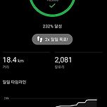 11월11일~12일 이미지