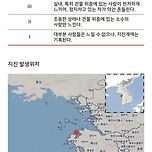 지진 알림 ㅠㅠ 이미지