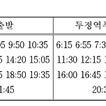 버스노선 신설, 15번, 442번 이미지