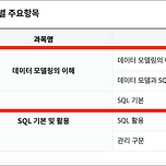 SCJD, 5개 챕터중에 3챕터까지 공부했다. 이미지