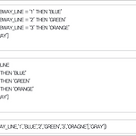 case, decode 구문 이미지
