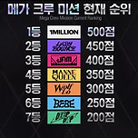 스우파2 메가크루미션 최종순위 이미지