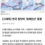 전국 장맛비 일자별 동향 이미지