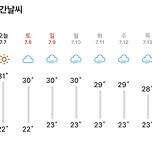 다음주 뭐임 ㅋㅋㅋㅋ 이미지