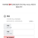 국내여행 &#39;혼자&#39; 갈때 당신이 주로 묵는 숙소 유형은? 이미지