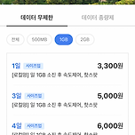 일본 eSIM 추천 앱 이미지