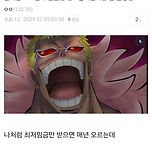 물가는 오르고 월급은 안오른다고?.jpg 이미지