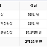 2024 대한민국 스토리 공모대전」모집 공고 이미지