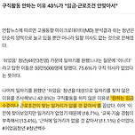 쉬는청년 구직활동 안하는 이유 1위.jpg 이미지