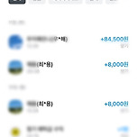 네이버블로그 정보공유 대박 돈벌기 이미지