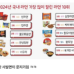 한국에서 라면 랭킹 10위 안에 드는 게 개빡센 이유 이미지