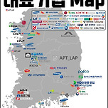 지역별 대표 기업이라는데 이미지