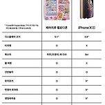 멜로디폰 VS 아이폰XS 스펙비교 이미지