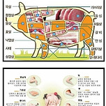 한국인의 식성 특징 이미지