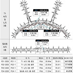 인천공항 약국 월세 이미지