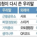 무리수같은 국어순화운동을 계속 하는 이유 이미지
