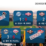 [KBO] 프로야구 5월 26일 경기결과 &amp; 순위 이미지
