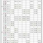 2024 KBO 정규시즌 경기 일정 이미지
