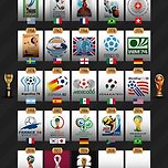 2034년 월드컵 사우디아라비아로 최종 확정 이미지