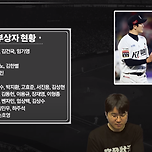 [KBO] 각팀 부상자 현황... 이미지