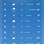 수능 다담주인데 계속 가을날씨길래 왠일~했는데 이미지