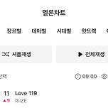 라이즈 &#39;Love 119&#39; 멜론 TOP 100 11위 피크 이미지