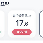 체지방률 37%에서 얼마나 변했을까요? 이미지