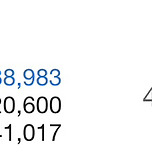 손절 자랑대회 참가해요 이미지