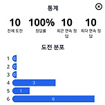 오늘 품 이미지
