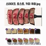 스테이크, 토스트, 커피 취향 말하고 가기 이미지