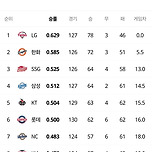 What if...? 이미지