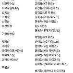 2023 조아제약 프로야구대상 수상자 명단 이미지