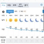 오늘 수원 kt위즈파크 날씨 ㄷㄷㄷㄷ 이미지