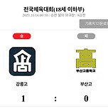 오늘 전국체전 강릉고vs부산고였는데 이미지