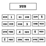 새학기 자리고르기 (엔씨 다이노스 ver.) 이미지